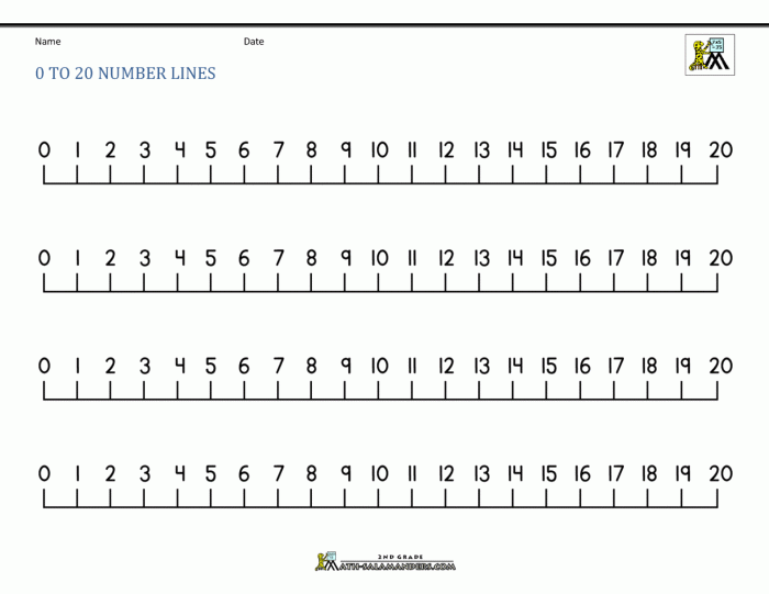 Number line worksheet featuring numbers 1 to 20 for first graders to practice addition and subtraction. Educational resource for enhancing counting skills in early childhood math.