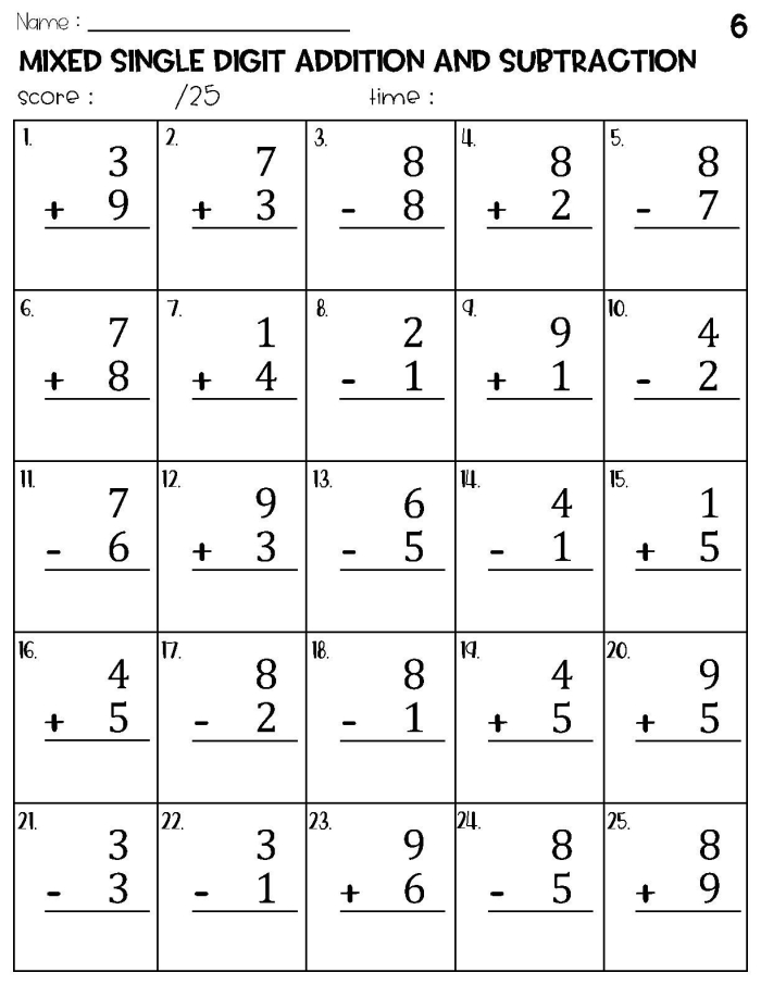 First grade math worksheet featuring twenty single and double-digit addition and subtraction problems for practice
