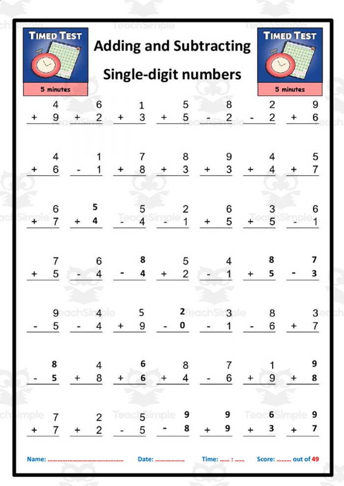 First grade math worksheet featuring twenty single and double-digit addition and subtraction problems for practice