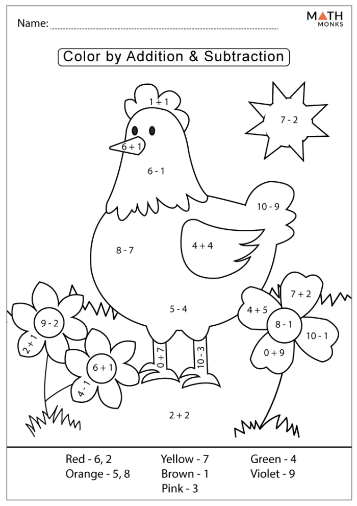 Color by Simple Subtraction worksheet featuring a fun drawing to color based on subtraction answers