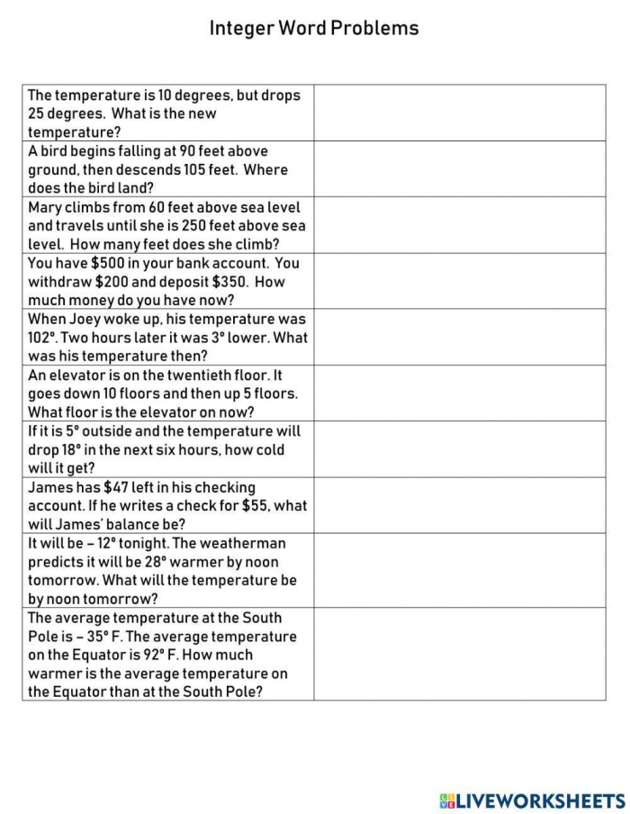 Practice Test: Word Problems worksheet for first grade review Worksheet featuring addition and subtraction word problems for first graders