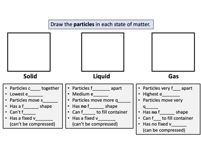 First grade worksheet for identifying solids liquids and gases titled Matter Mixup