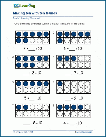 Ten frame addition activity for finding unknown numbers up to 20 image 4 First grade math worksheet showing ten frames with missing addends for sums within 20