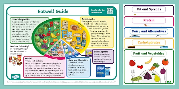 First grade student playing a Halloween monster themed Go Fish card game from a life science worksheet