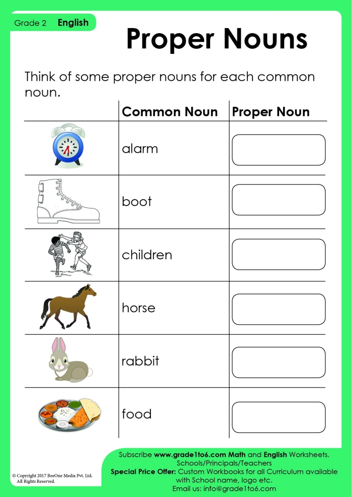 Worksheet for first graders distinguishing between common and proper nouns. Get into Grammar: Common or Proper Noun? educational worksheet for young learners.