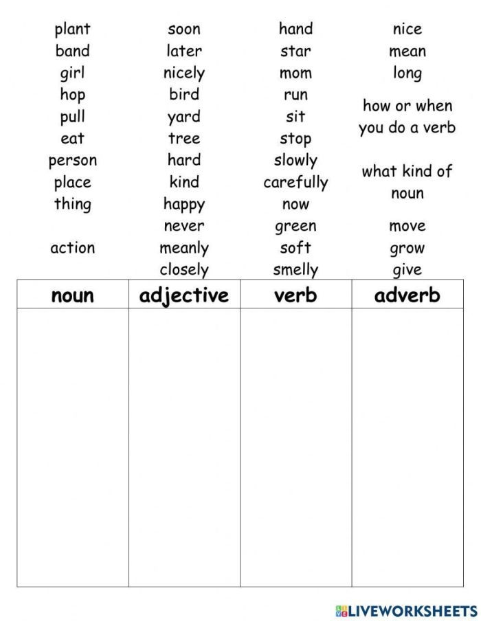 First grade worksheet focusing on identifying nouns and verbs in sentences