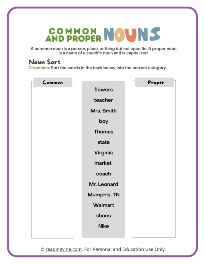 Worksheet for first graders distinguishing between common and proper nouns