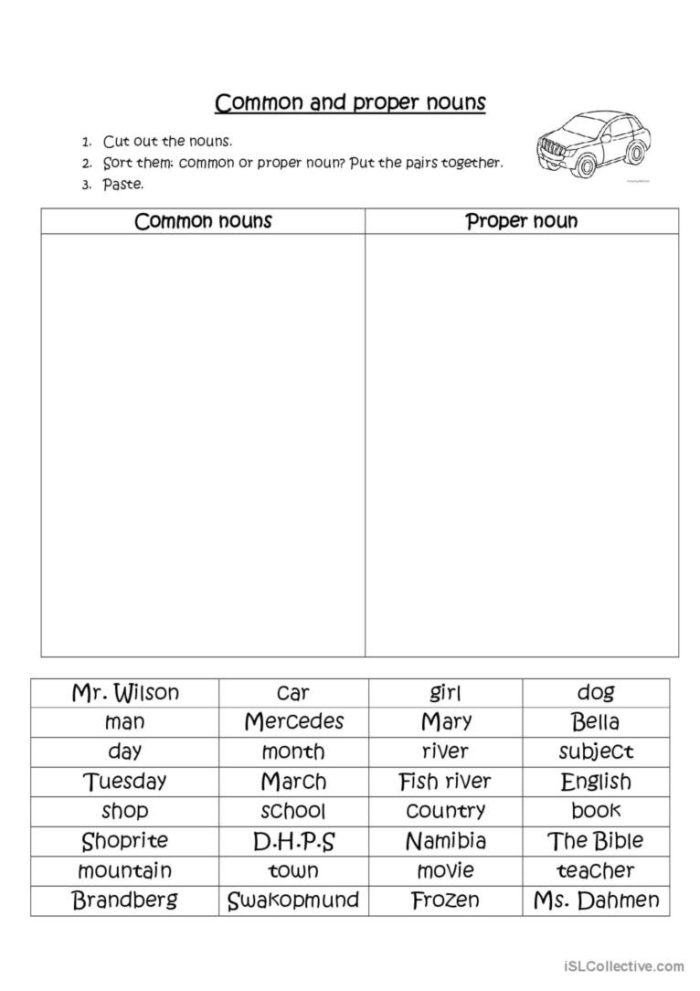 Worksheet for first graders distinguishing between common and proper nouns. Get into Grammar: Common or Proper Noun? worksheet for young learners.