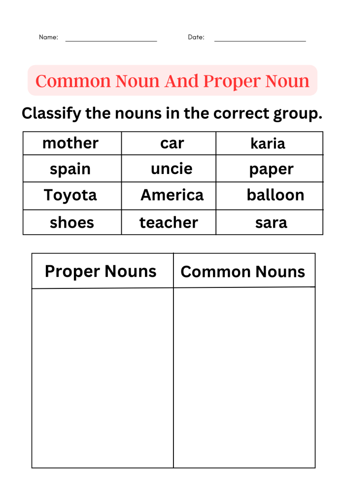 Worksheet assisting first graders in distinguishing between common and proper nouns. Get into Grammar: Common or Proper Noun? worksheet for young learners.