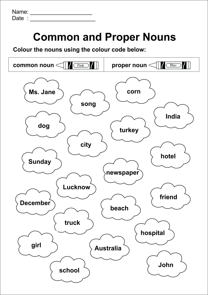 Worksheet for first graders distinguishing between common and proper nouns. Get into Grammar: Common or Proper Noun? worksheet for young learners.