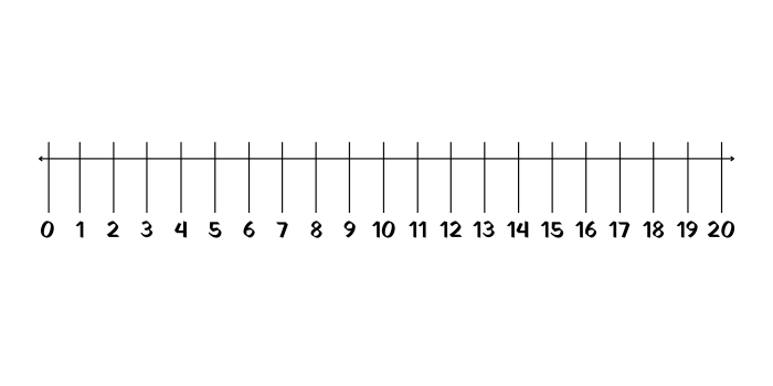 First grade math worksheet featuring a number line from 1 to 20 for practicing addition and subtraction