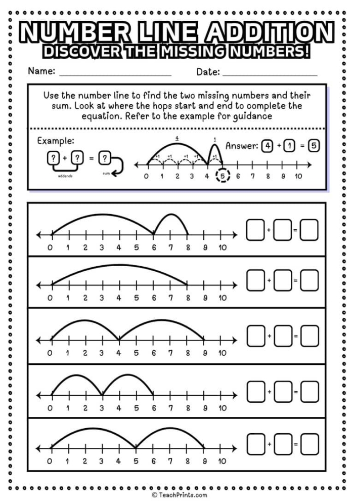 First grade student using a number line to solve addition problems by skip counting and jumping along marked intervals