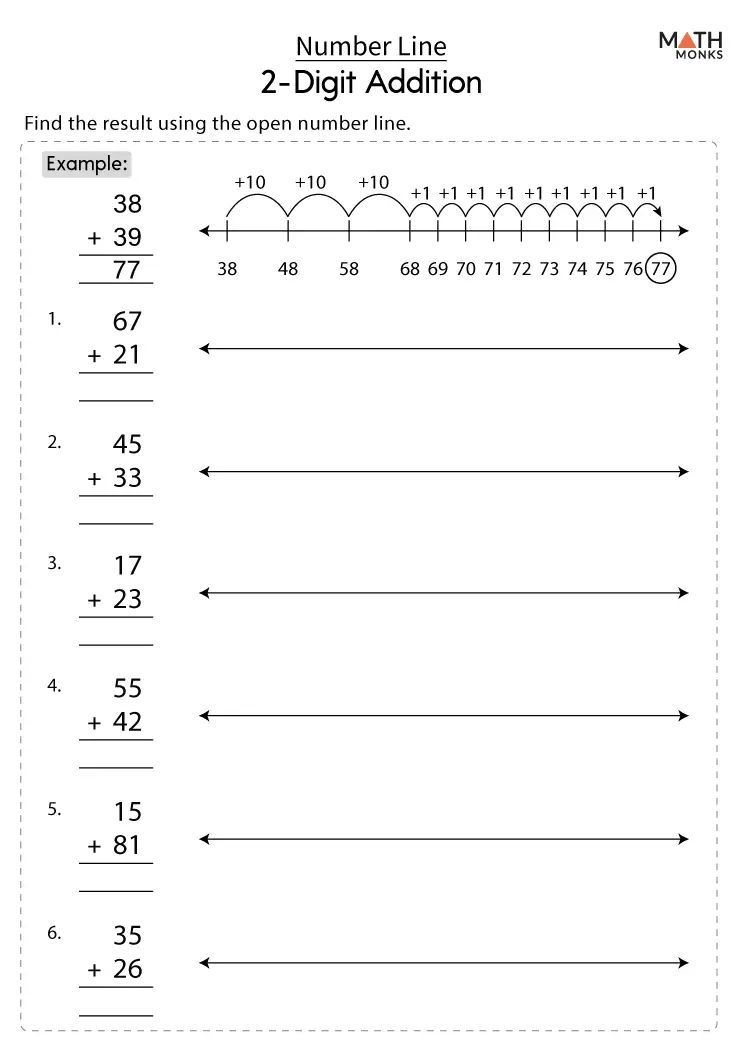 First grade student using a number line to practice basic addition skills