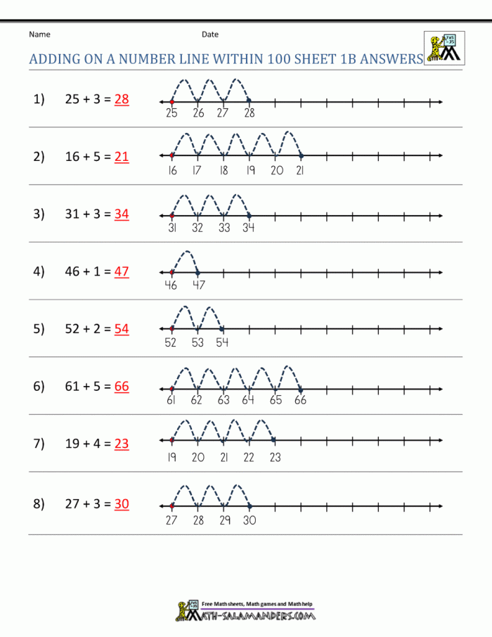 First grade student using a number line to solve an addition problem on worksheet 14