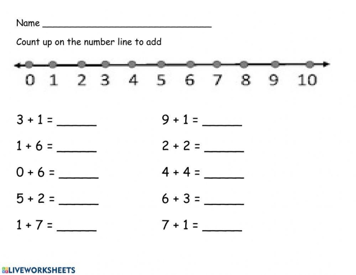 First grade student using a number line to solve addition problems by counting forward
