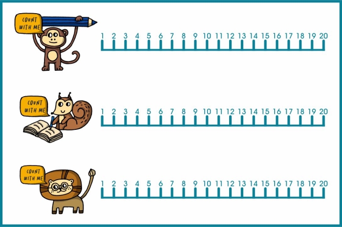 First grade math worksheet featuring a number line from 1 to 20 for addition and subtraction practice