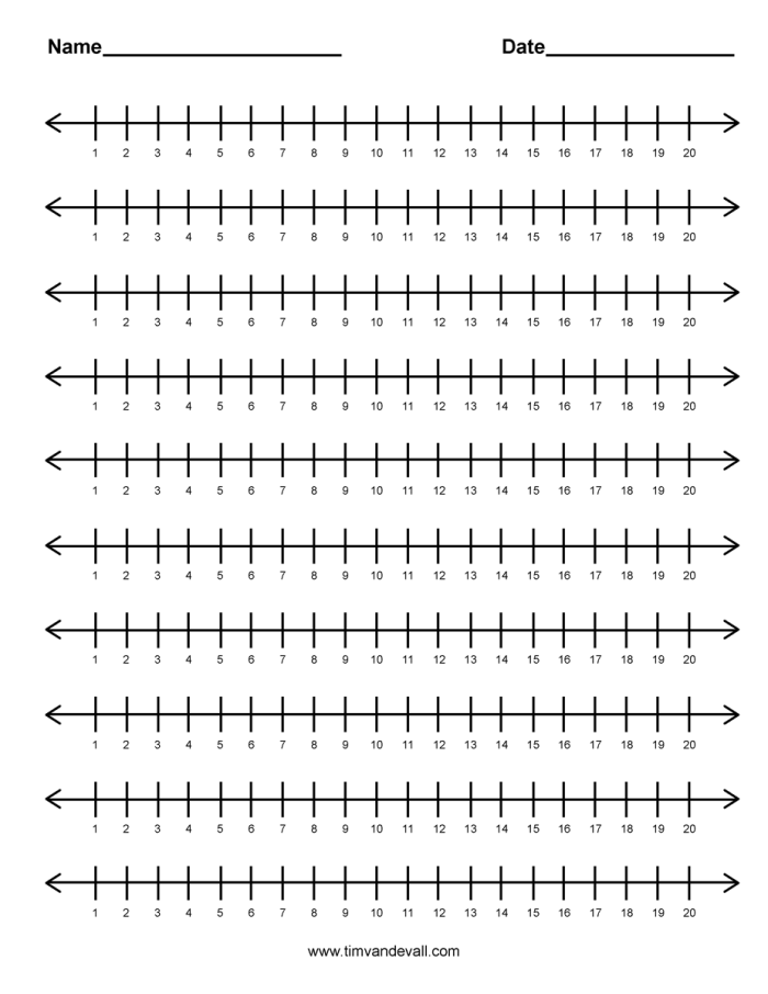 First grade worksheet featuring a number line from 1 to 20 for addition and subtraction practice