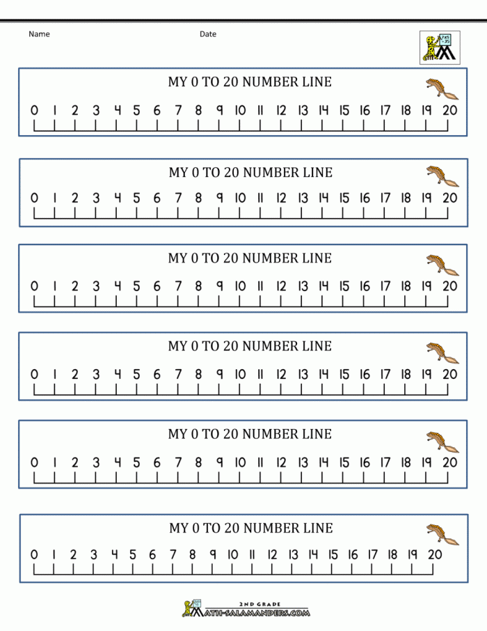 Number line worksheet for practicing addition and subtraction within 20 for first graders