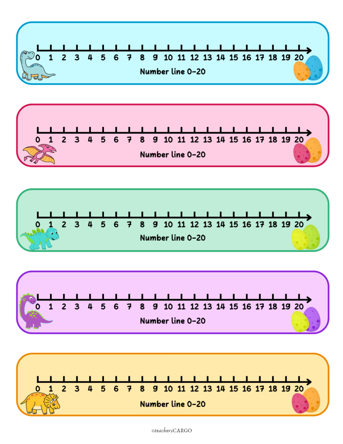 Number line worksheet for first graders to practice addition and subtraction within 20