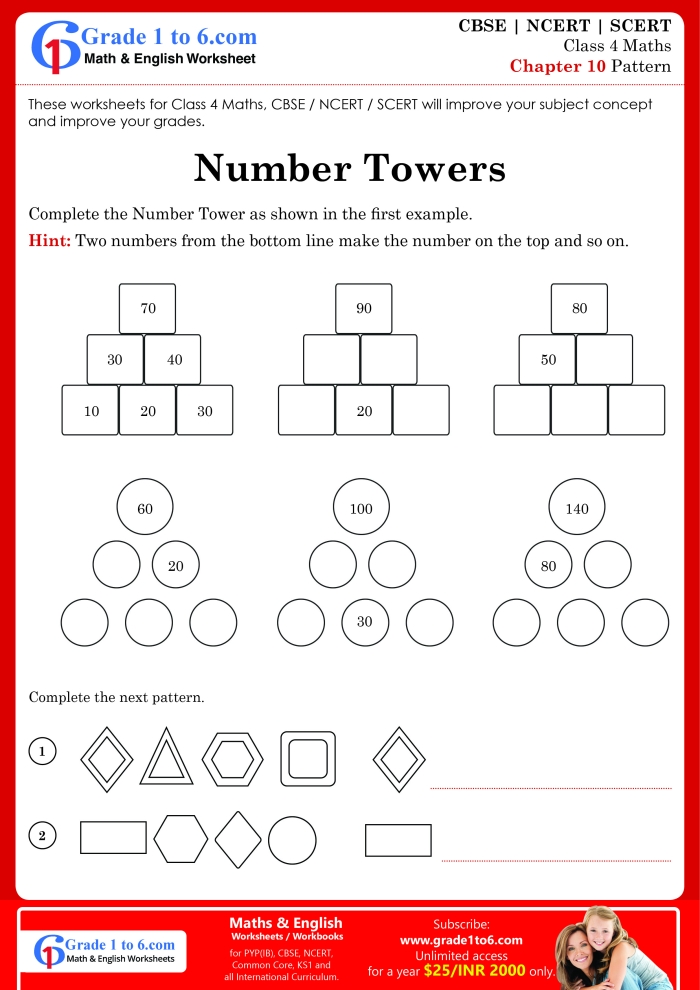 Engaging practice test worksheet for reviewing number patterns in phonics Worksheet for first graders on easy number patterns practice test
