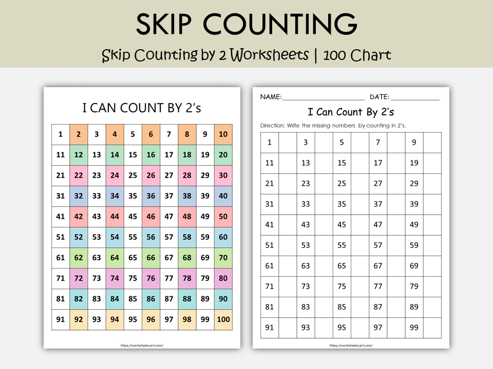Skip Counting Chart worksheet designed for first graders to identify number patterns