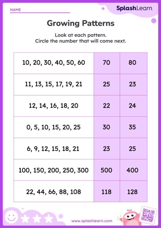 Practice Test: Easy Number Patterns for First Grade Students Colorful worksheet featuring number patterns for first graders