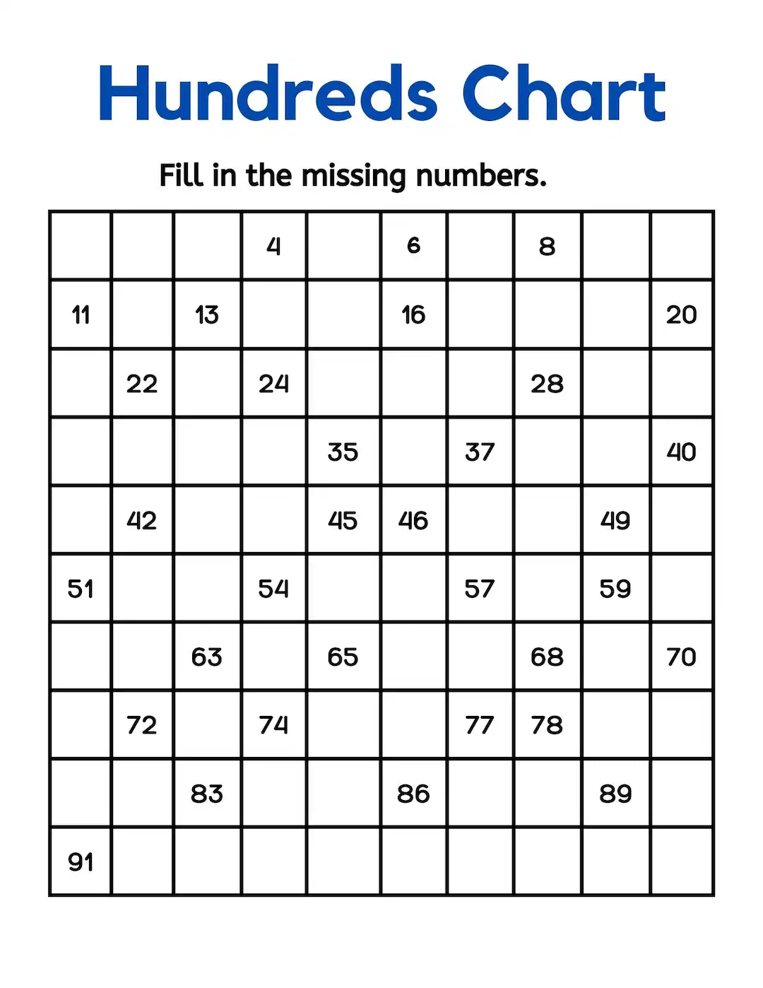 Worksheet for first graders to practice number patterns by 2, 5, and 10. Number Patterns: Fill In the Number worksheet for physical science learning.