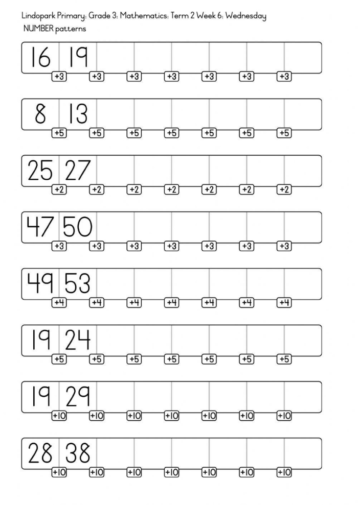 Worksheet for first graders to practice filling in number patterns of 2, 5, and 10
