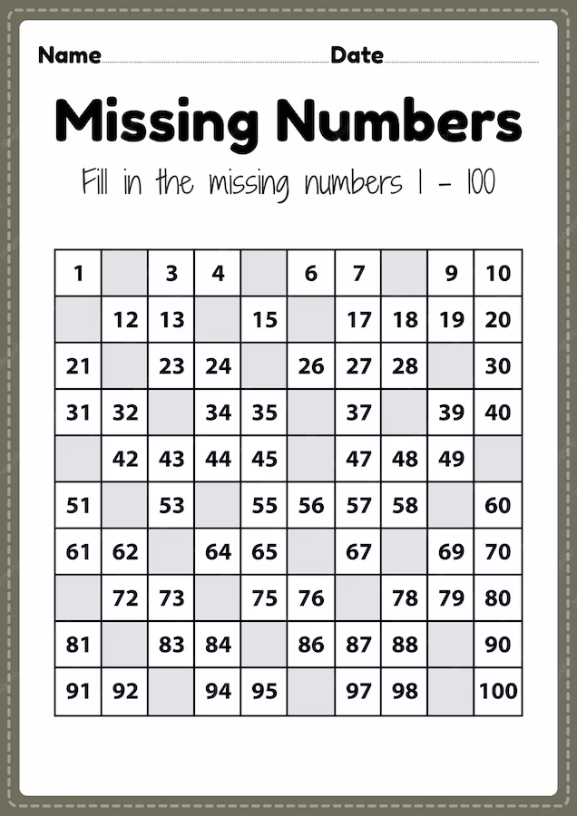 Missing Numbers Counting to 100 Worksheet Number 23 First grade student practicing number sequence skills by filling in gaps on a hundreds counting chart
