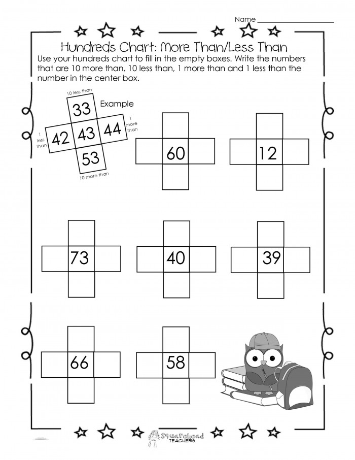 Hundreds Chart 1-120 Math Activity Sheet 16 A first grade student filling in missing numbers on a 1-120 hundreds chart worksheet