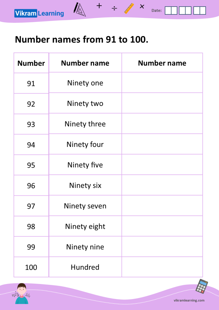 Fun numbers to 100 worksheet for first graders to enhance their counting skills First grade worksheet featuring a number writing activity to practice counting up to 100