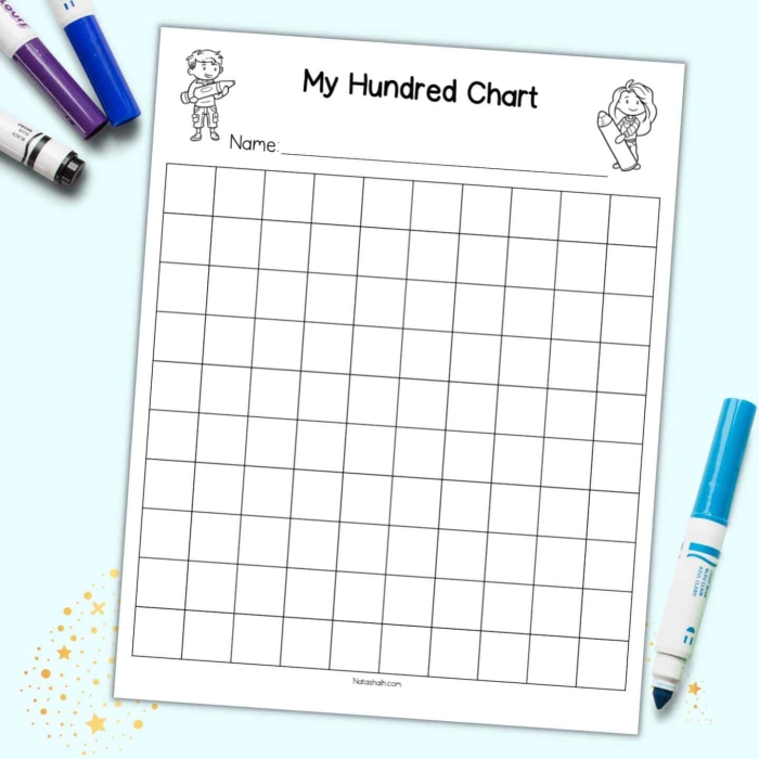 Blank hundreds chart worksheet for first graders to practice numerals and patterns