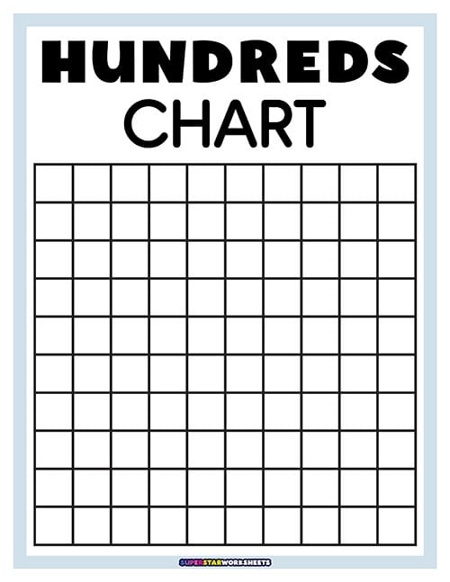 Blank Hundreds Chart worksheet for first-grade students to practice numeral writing