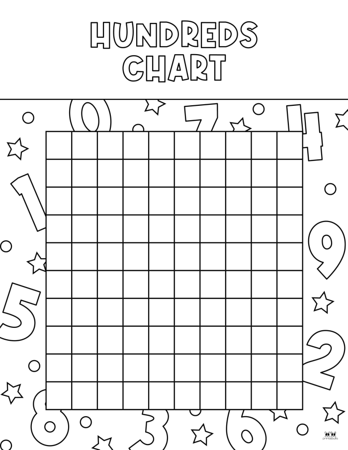Blank Hundreds Chart worksheet for first graders to practice numeral writing and pattern recognition