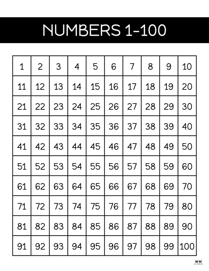 Blank Hundreds Chart worksheet for first graders to practice numeral writing