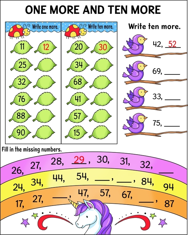 One More Ten More Addition Worksheet for First Grade First grade math worksheet for practicing one more and ten more addition up to 100