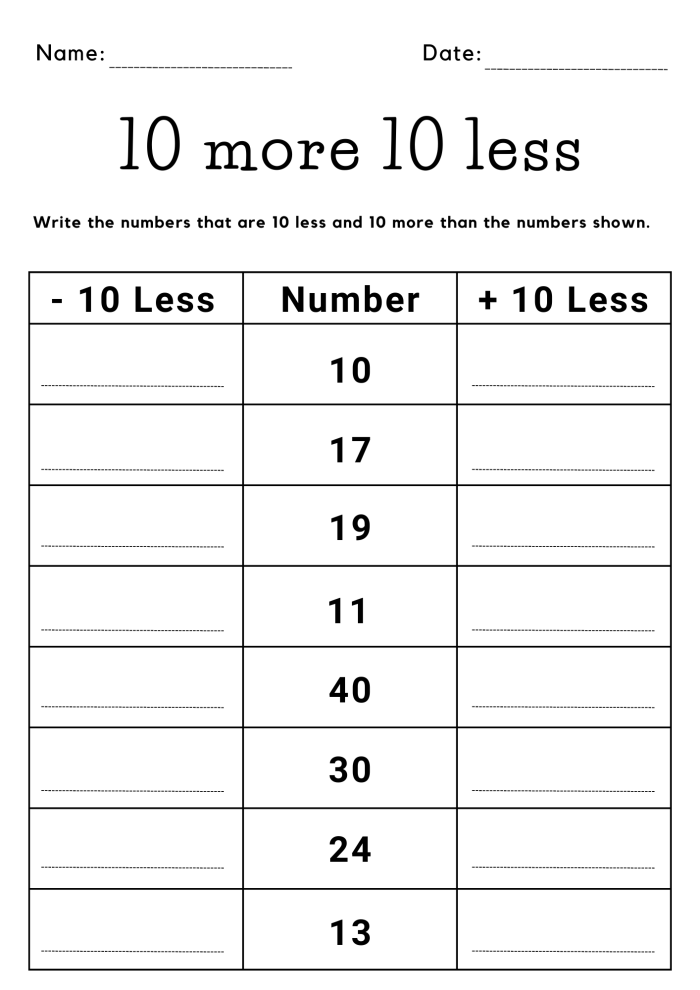 One More Ten More Worksheet Number Eight for First Grade Addition Practice First grade math worksheet focusing on finding one more and ten more than numbers up to one hundred