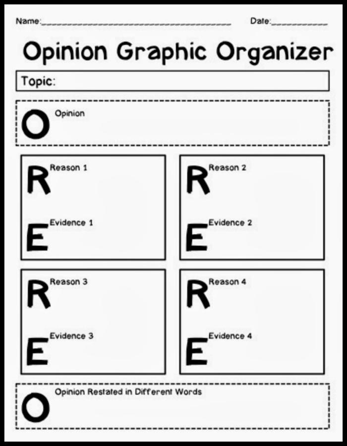 Opinion graphic organizer worksheet designed for first graders to express their thoughts. Visual template for helping children outline their opinions, reasons, and conclusions.