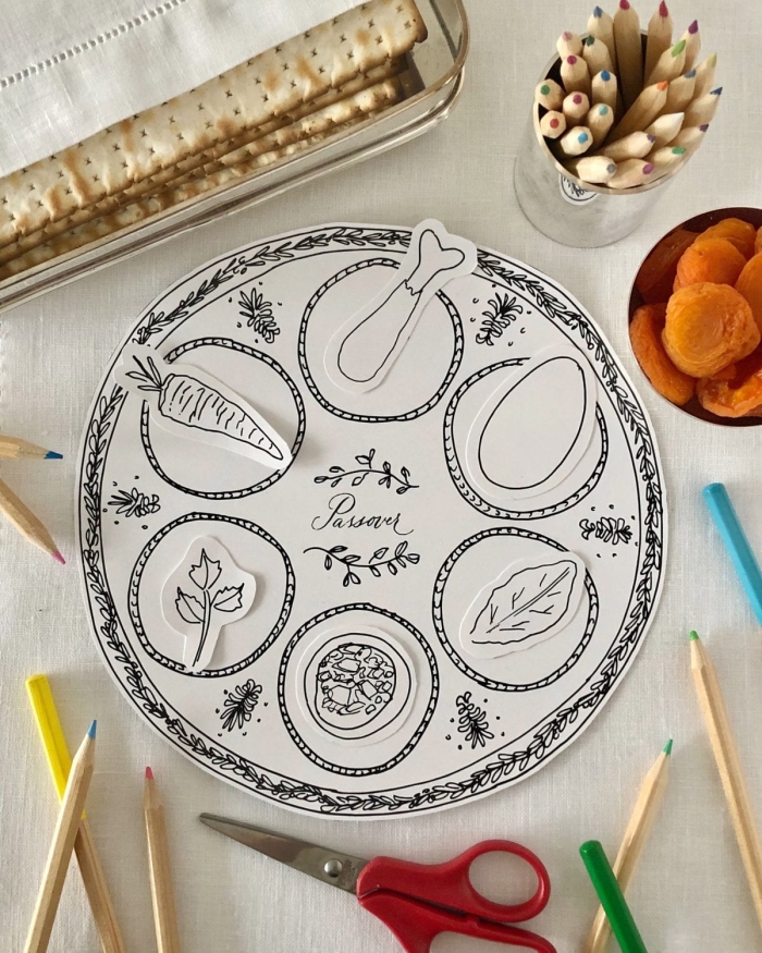 Colorful Passover Seder plate diagram with six labeled food items for first graders to learn and color