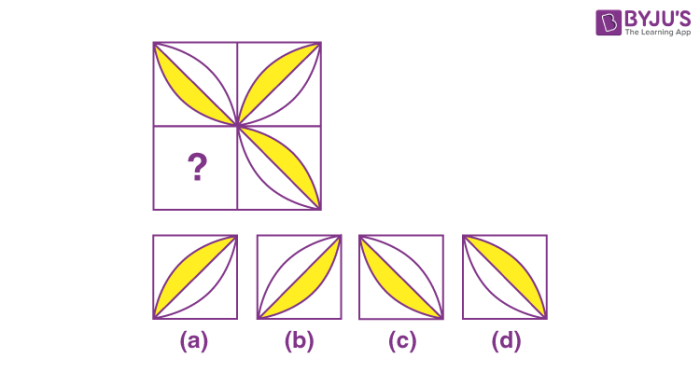 First grade students completing a colorful pattern quiz worksheet with shapes and colors to sort and identify