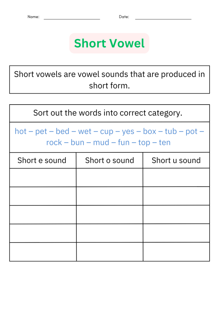 First Grade Vowel Sounds Evaluation Worksheet 4 Phonics Practice Test worksheet focusing on vowel sounds for first graders