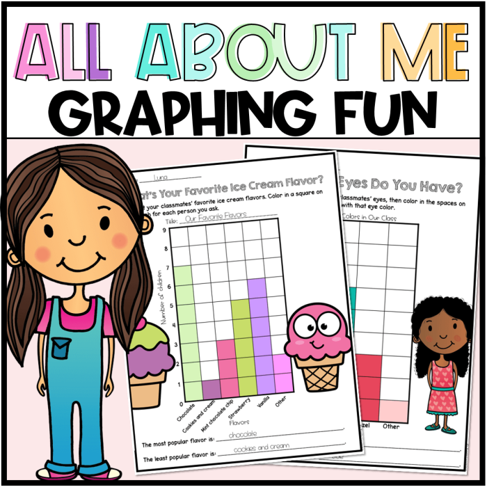 First grade students recording favorite ice cream flavors on a picture graph worksheet with vanilla, chocolate, strawberry, and chocolate chip options