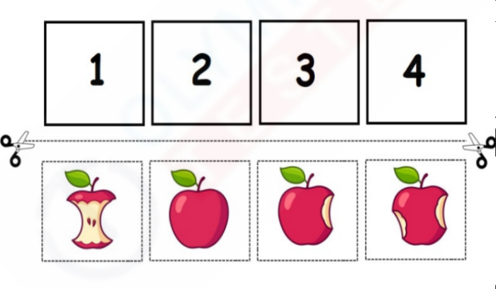 First grade subtraction picture sequencing worksheet for organizing plot events. Fun activity to help students learn event order skills.