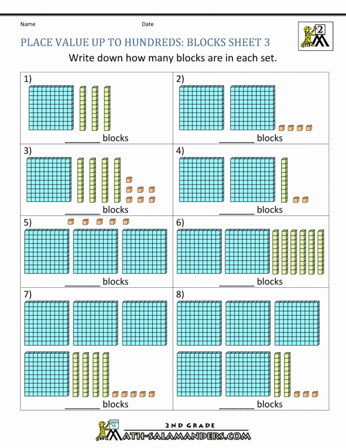 Counting Tens and Ones worksheet for first graders, designed to simplify place value learning