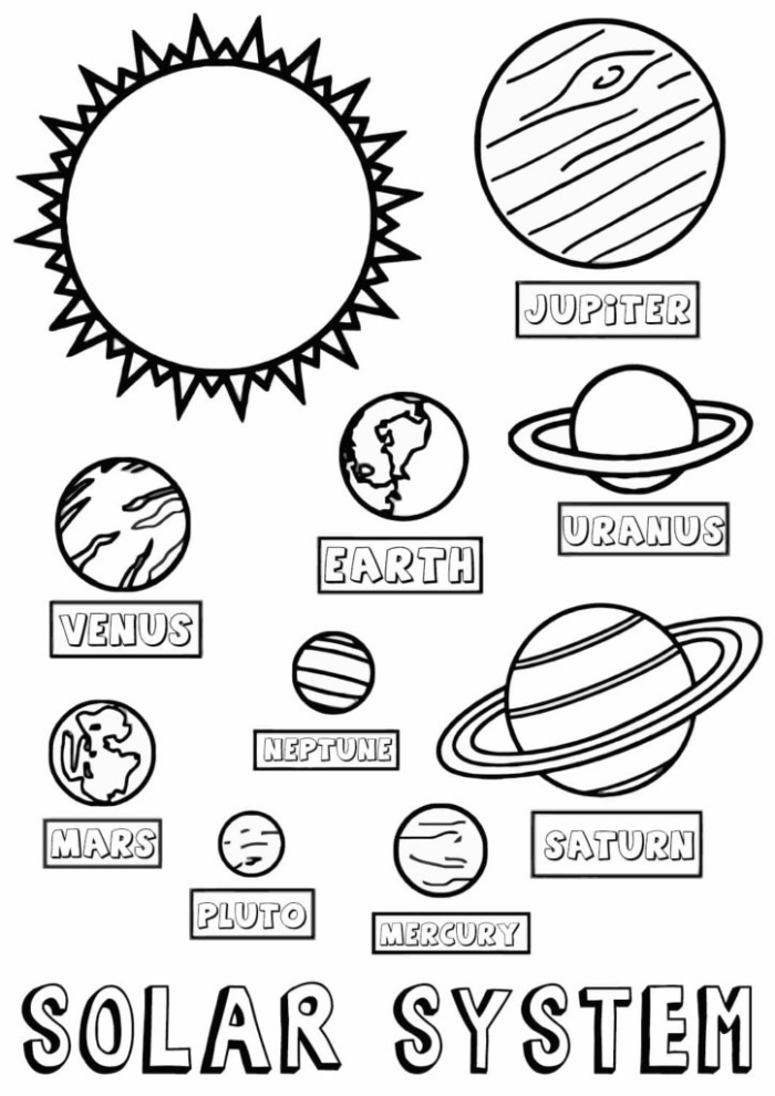Coloring page featuring four imaginative planets for first graders to explore with crayons