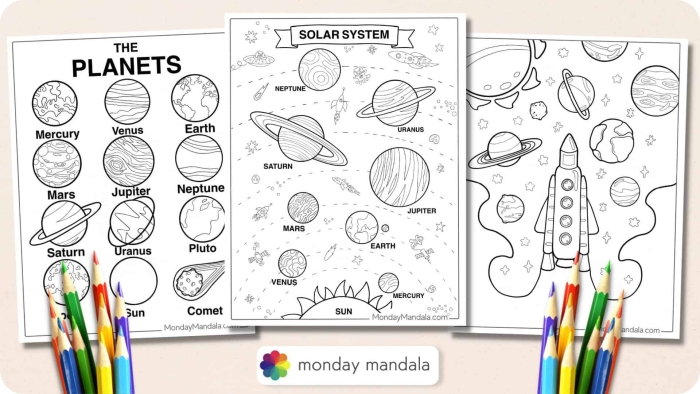 Coloring page featuring four imaginative planets for first graders to color and explore