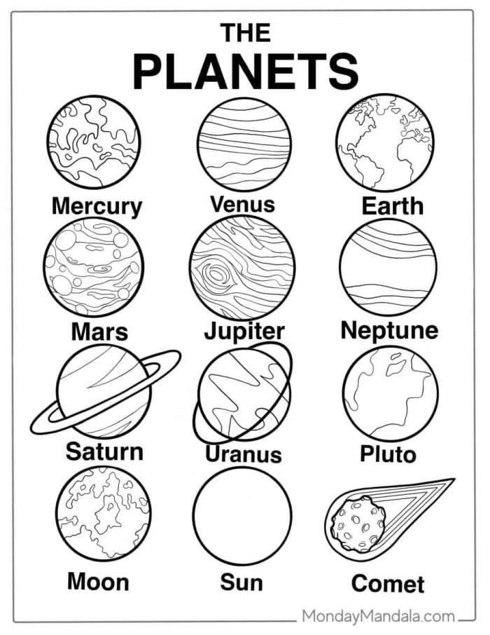 Coloring page featuring four imaginative planets for first graders to explore with crayons