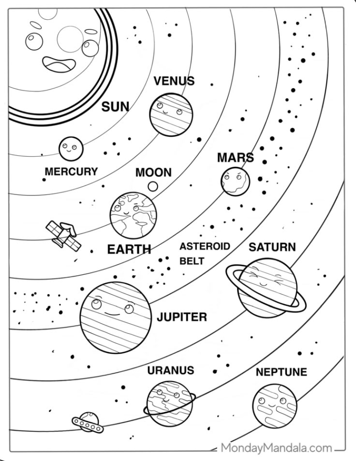 Coloring page featuring four imaginative planets for first graders to explore with crayons