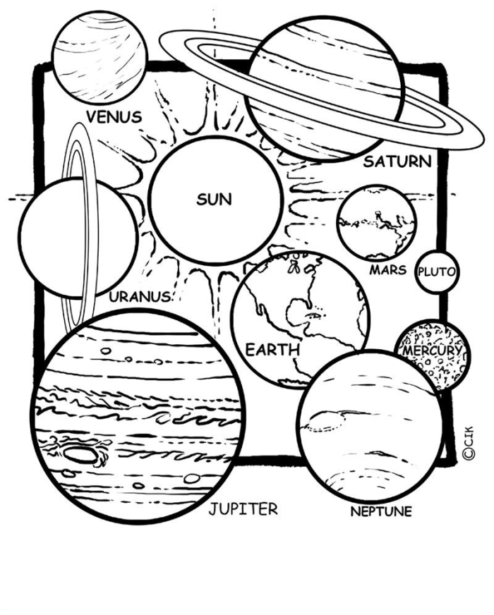 Coloring page featuring four unique planets for first graders to explore and enjoy