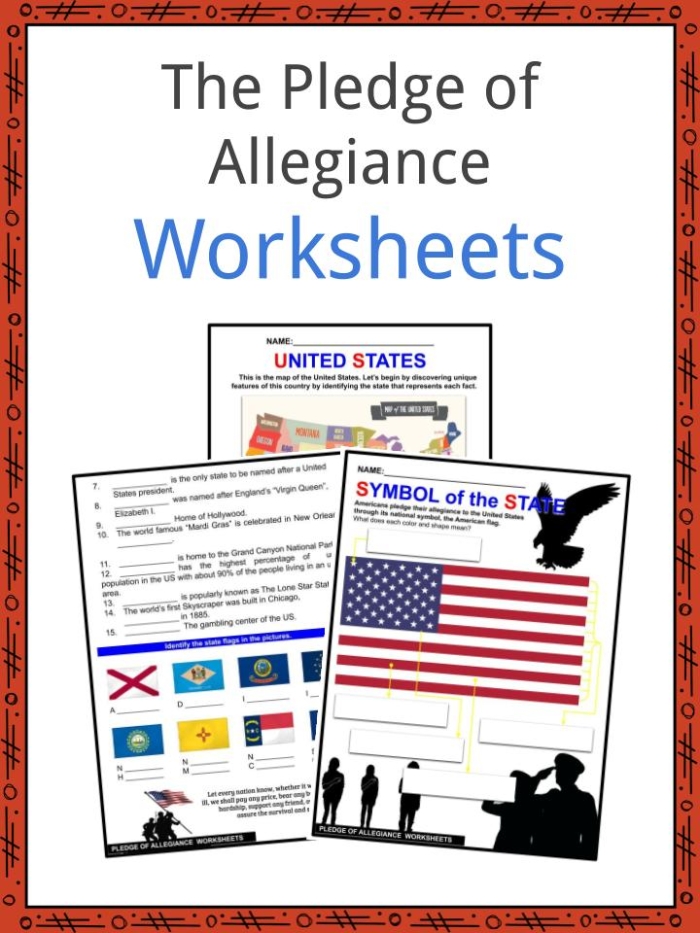 Engaging activity for young learners to practice the Pledge of Allegiance in an interactive way Fill-in-the-blank worksheet designed to help first graders memorize the Pledge of Allegiance